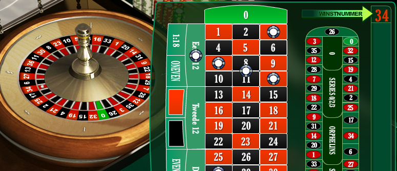 Roulette dans la salle de jeux casino de bwin