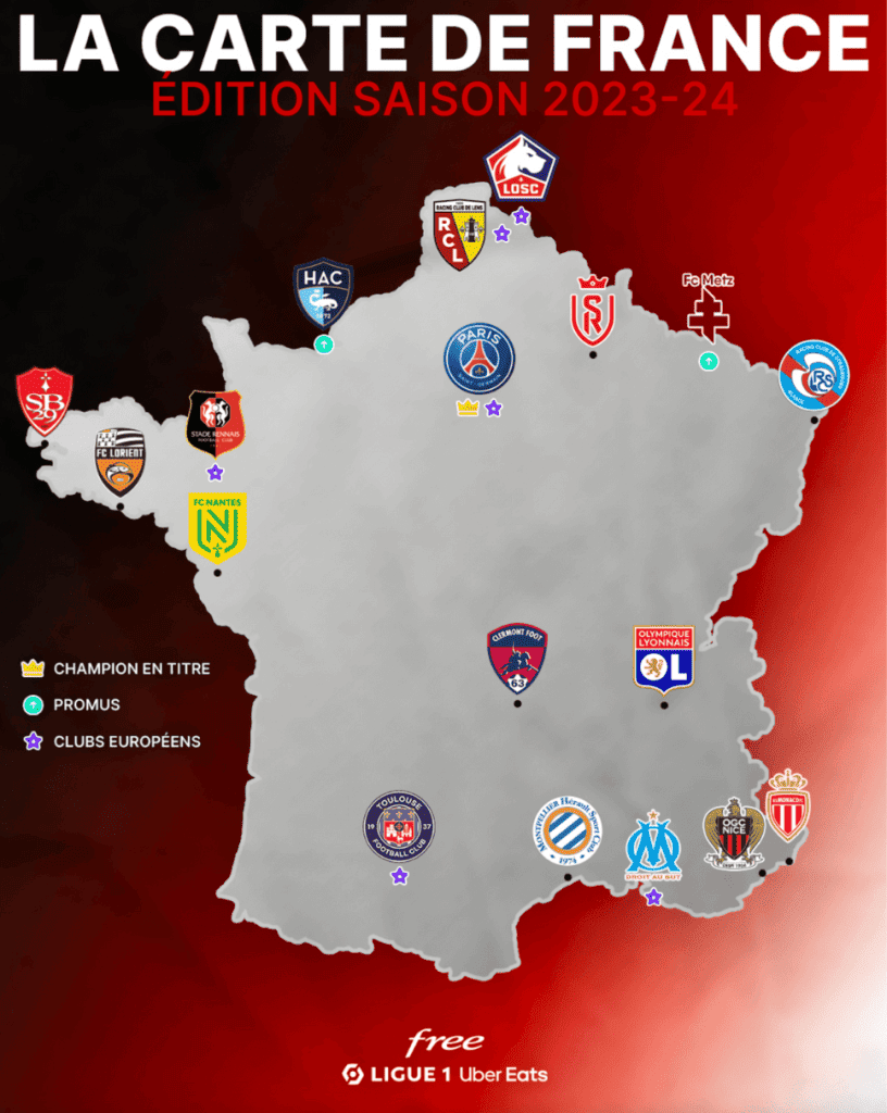 Ligue 1 Guide de Paris Sportifs